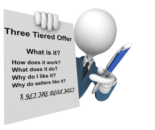 The Three-Tiered Offer